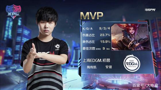 示平台而被 示平台而被