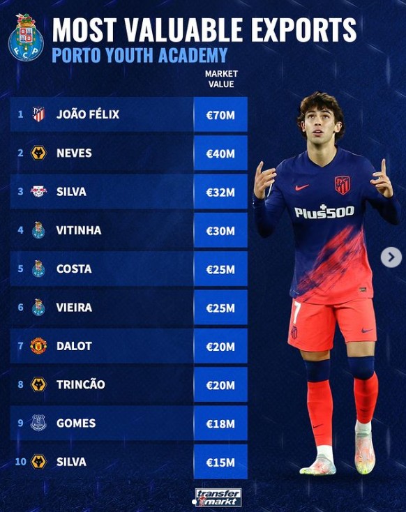 队在新赛季 队在新赛季