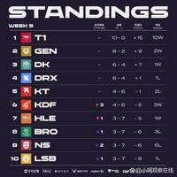 但对于很多 但对于很多